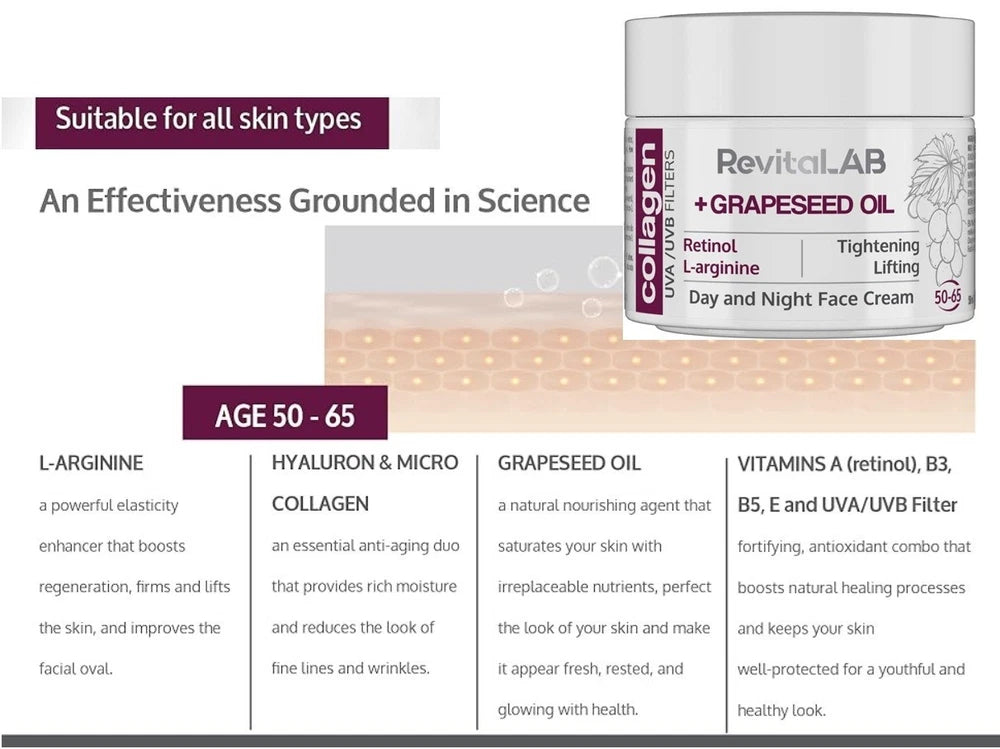 Anti Wrinkle Face Lift CREAM serum Eyes Neck Face Firming Tightening Men Women