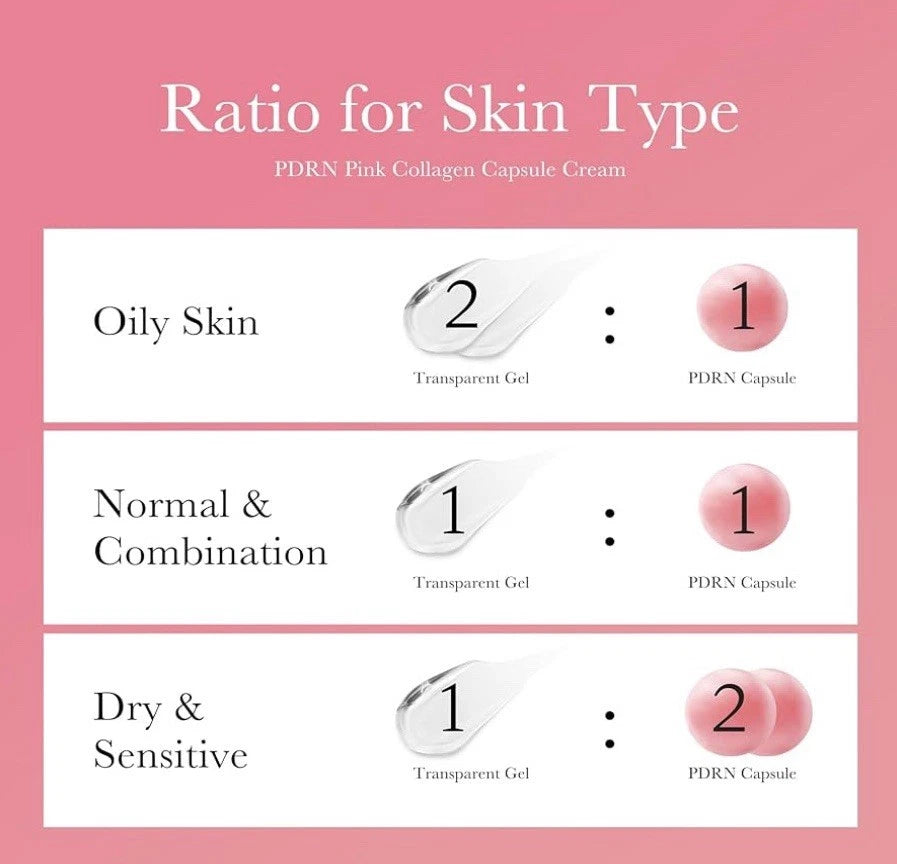 Medicube PDRN Pink Collagen Capsule Cream -PDRN, Firming, Brightening, Antiaging