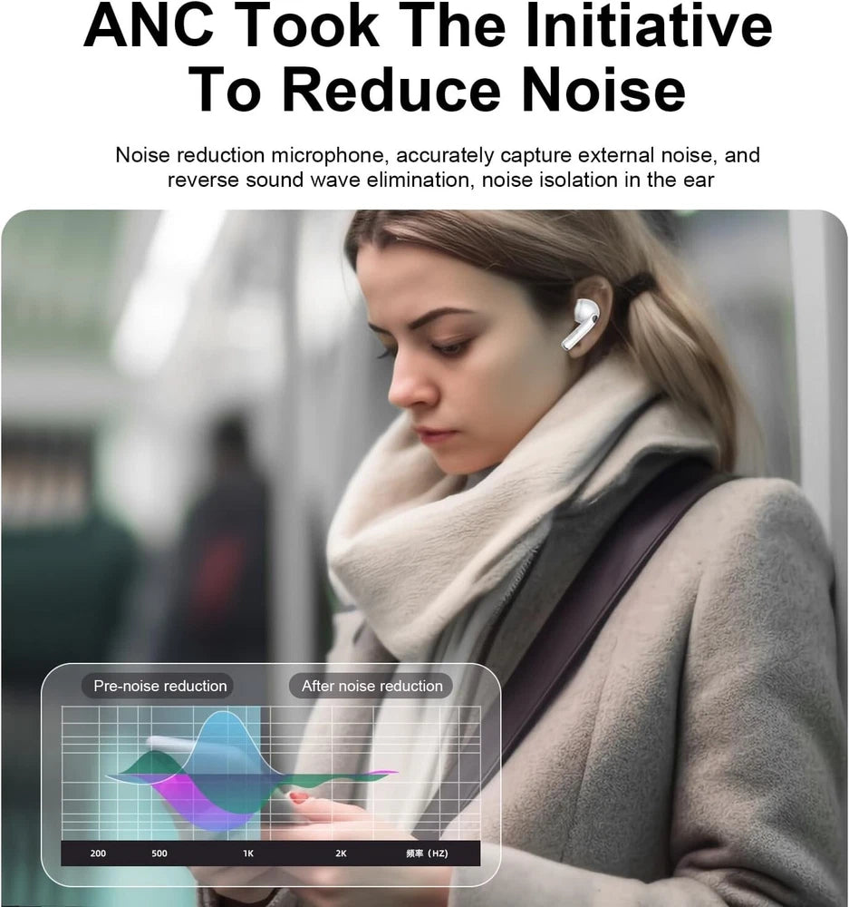 TWS Wireless Earbuds Touchscreen Bluetooth 5.4 Earphones For iPhone & Android