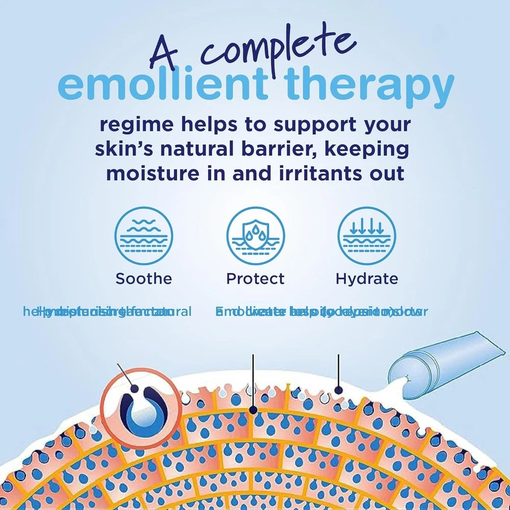 Hydromol Cream 100g - for the Management of Dry Skin, Eczema and Psoriasis 1PK