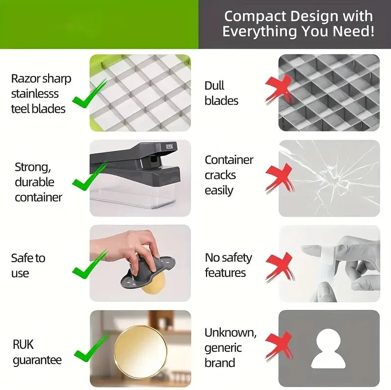 16 in 1 Vegetable Chopper Salad Fruit Mandolin Slicer Food Dicer Cutter Peeler