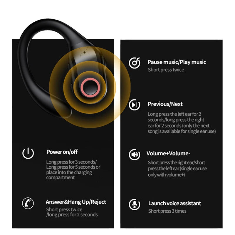 TWS Wireless Bluetooth Earphones Headphones Sports Running Bass Earbuds Ear Hook