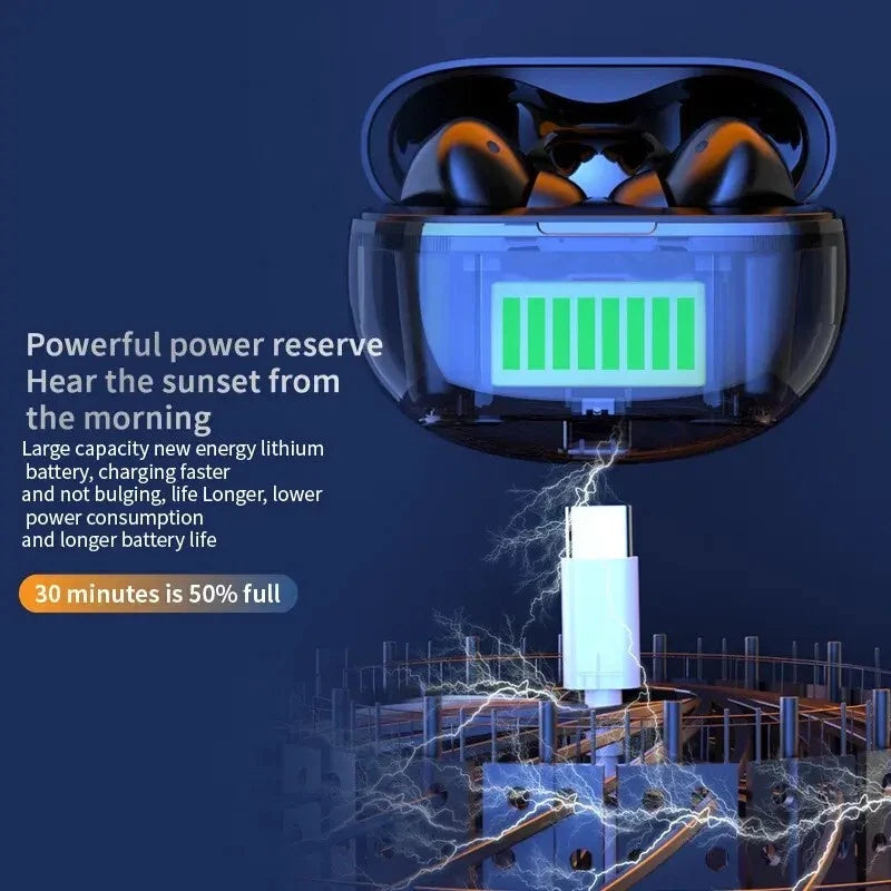 True Wireless Bluetooth Air-7 Headphones Earphones Earbuds For iPhone & Samsung