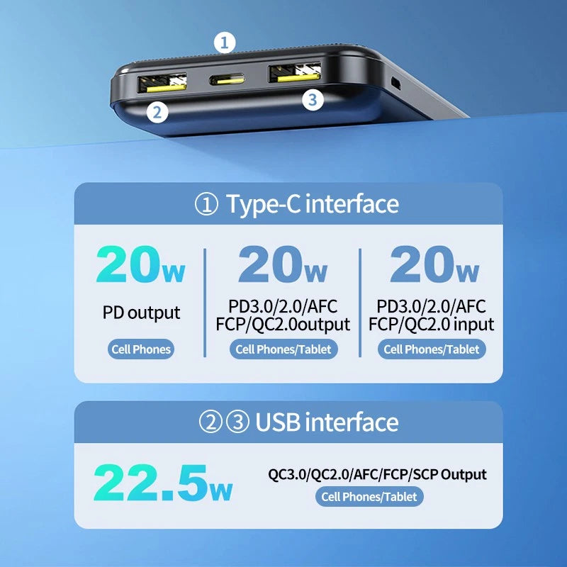 9000000mAh Power Bank Fast Charger Battery Pack Portable 4 USB for Mobile Phone.