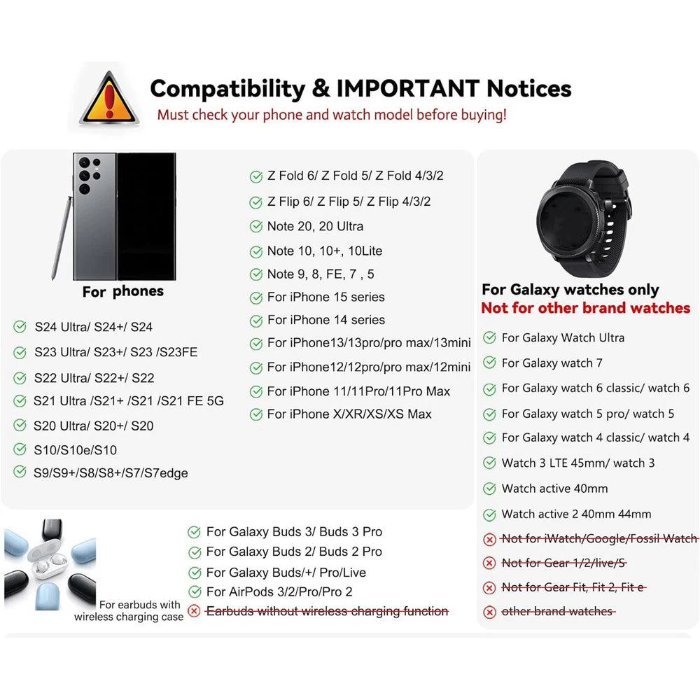 15W 3in1 Wireless Charger Station Charging Dock For Samsung Galaxy Watch 7/6 S24