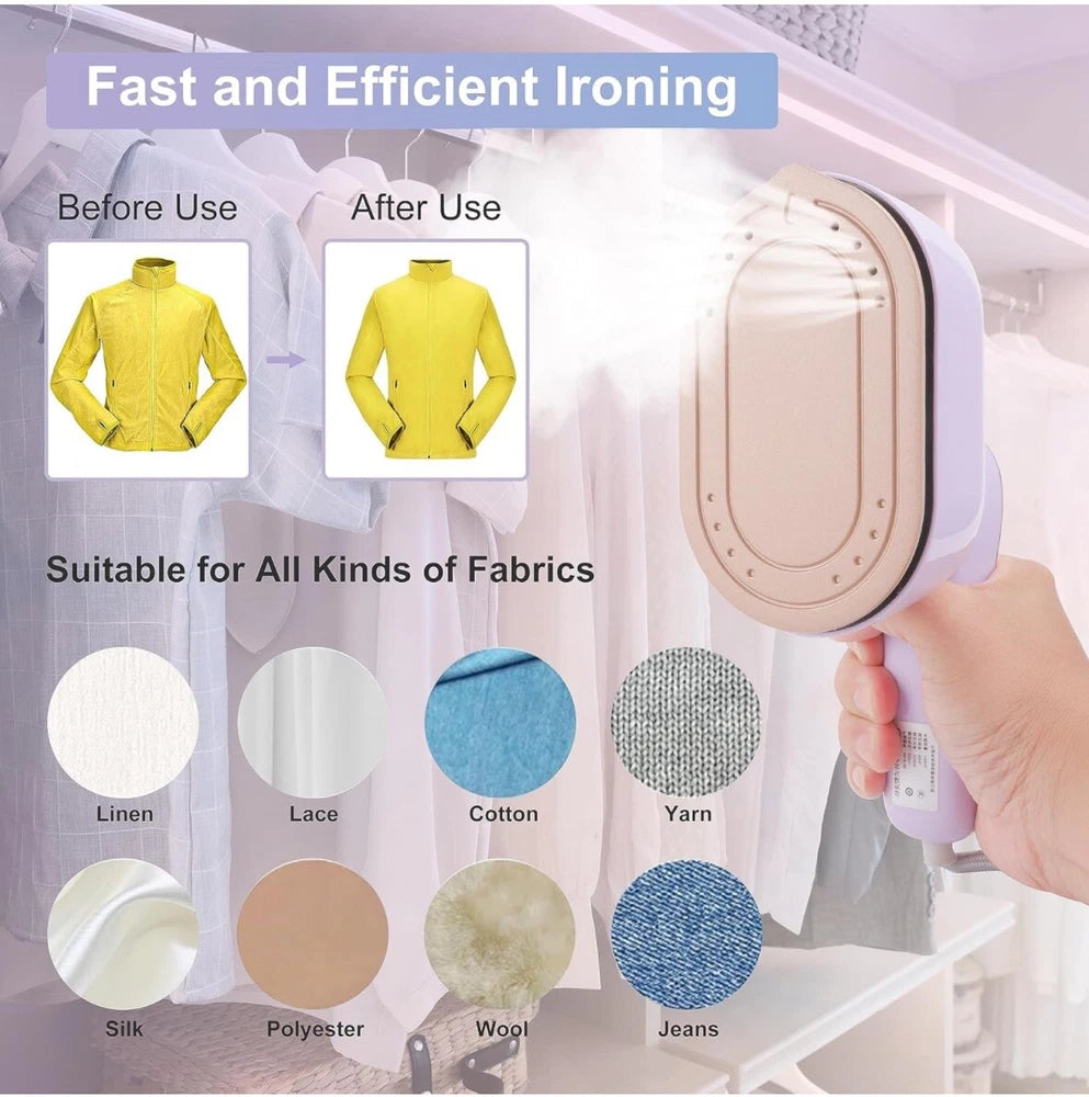 Mini Steam Iron, 1000W Foldable Handheld Travel Steamer Iron 15s Fast Heat Up