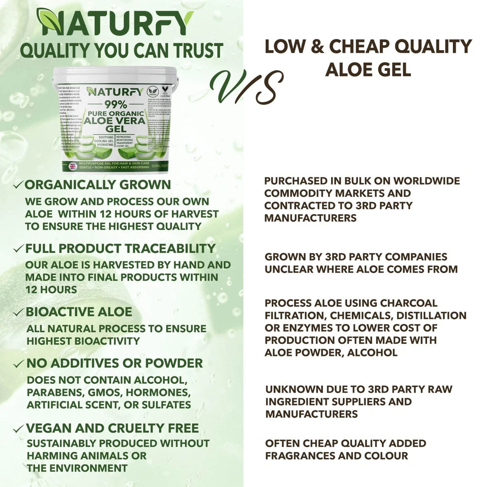 Aloe Vera Gel 100% Pure Natural Organic Multipurpose Soothing Hair & Skin Face