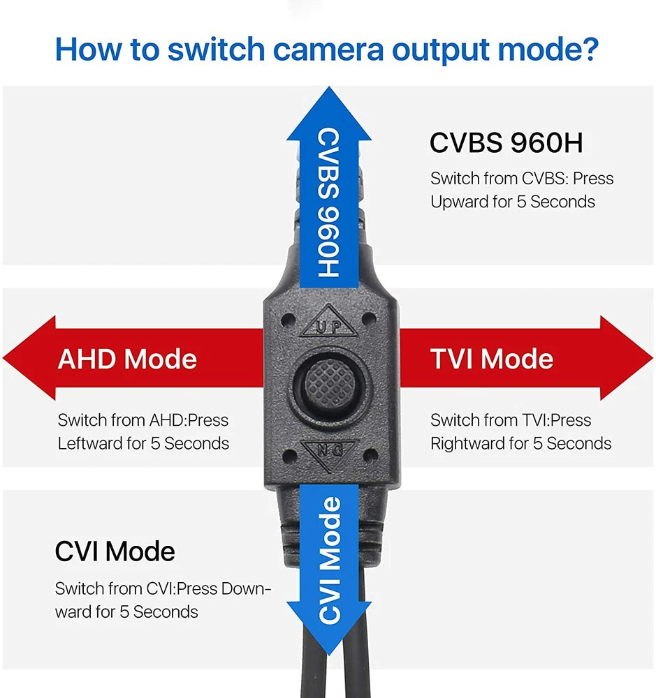 CAMERA 1080P 4-in-1 CCTV Camera Bullet 3000TVL Home Security Night Vision Outdoor