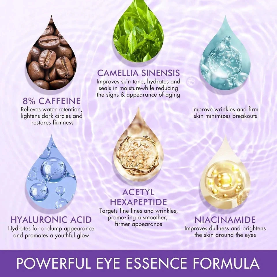 Eye Cream & Serum 15ml for Dark Circles, Puffiness & Anti-Aging Treatment