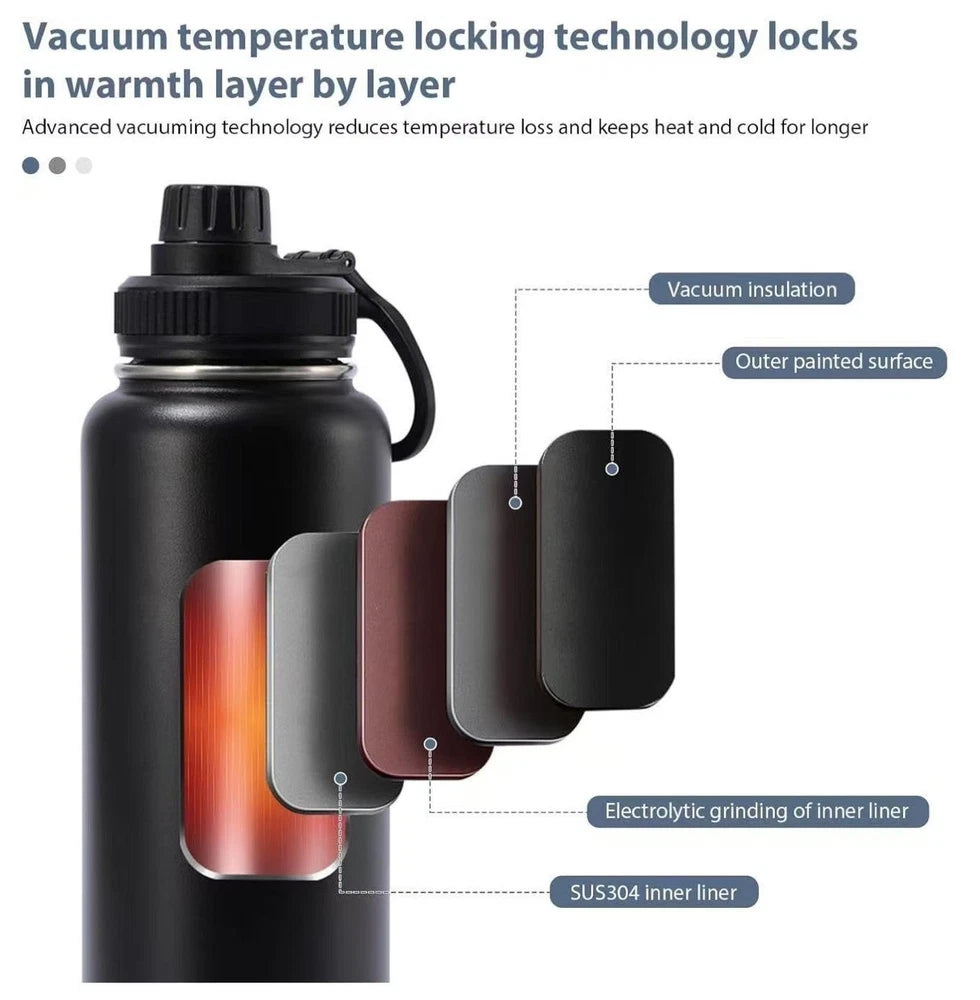 1.2L Water Flask Bottle Stainless Steel Double Wall Vacuum Insulated Thermal