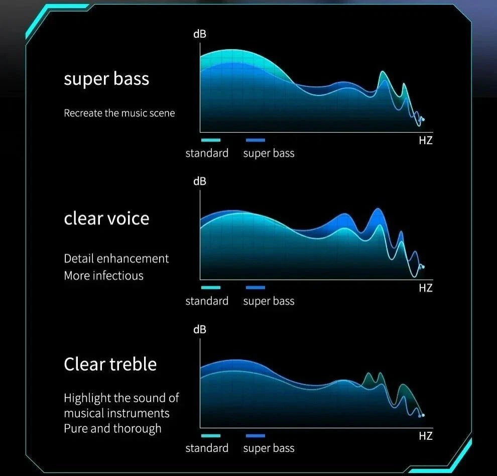 Wireless Bluetooth Earbuds Invisible Sleep Earphones Noise Cancelling TWS
