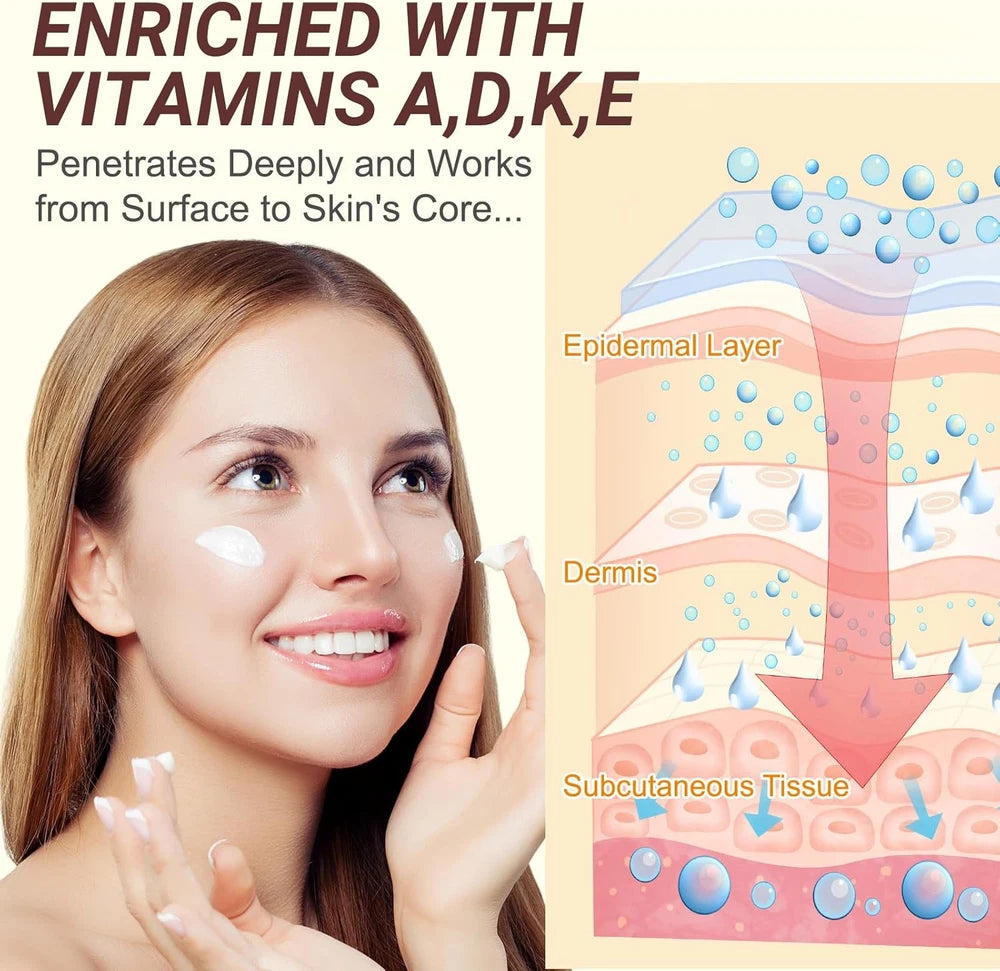 Grass-Fed Beef Tallow and Honey Balm, Beef Tallow Skin Care, Moisturising Cream