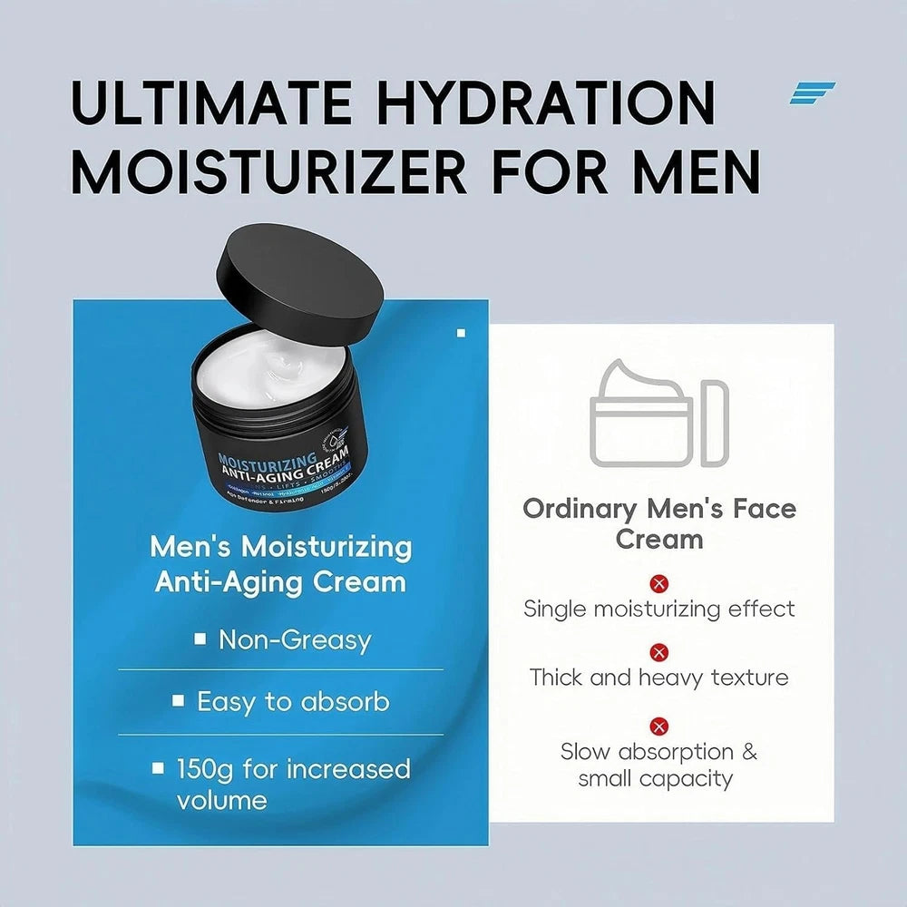 Men's Face Moisturiser Anti Ageing Cream Hydrating Face Lift Cream for Men 150g
