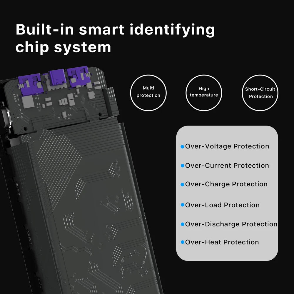Power Bank 20000mAh 45W Charging Portable External Battery Backup For Cell Phone
