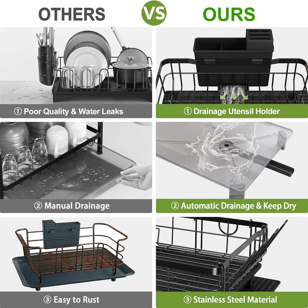 Kitchen Dish Drainer Plate Drying Rack with Drip Tray Cup Cutlery Utensil Holder