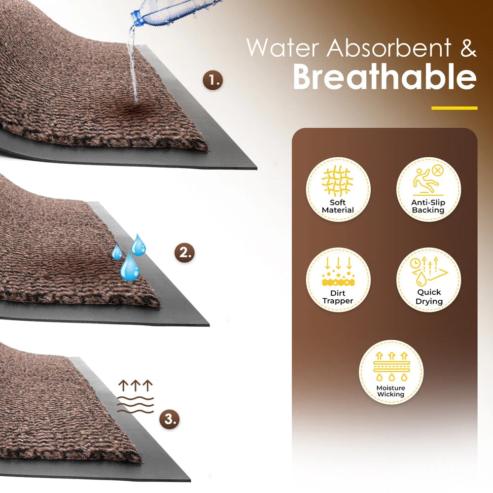 Door Mat Heavy Duty Barrier Rubber Entrance Non-Slip Floor Rugs Kitchen Runner