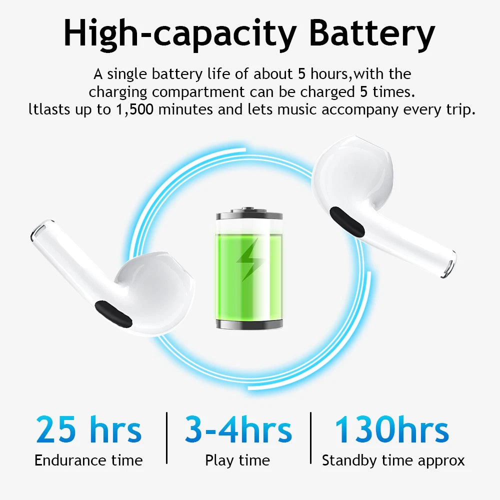 Bluetooth Wireless Headphones TWS Earphones Mini In-Ear Pods For iPhone Android