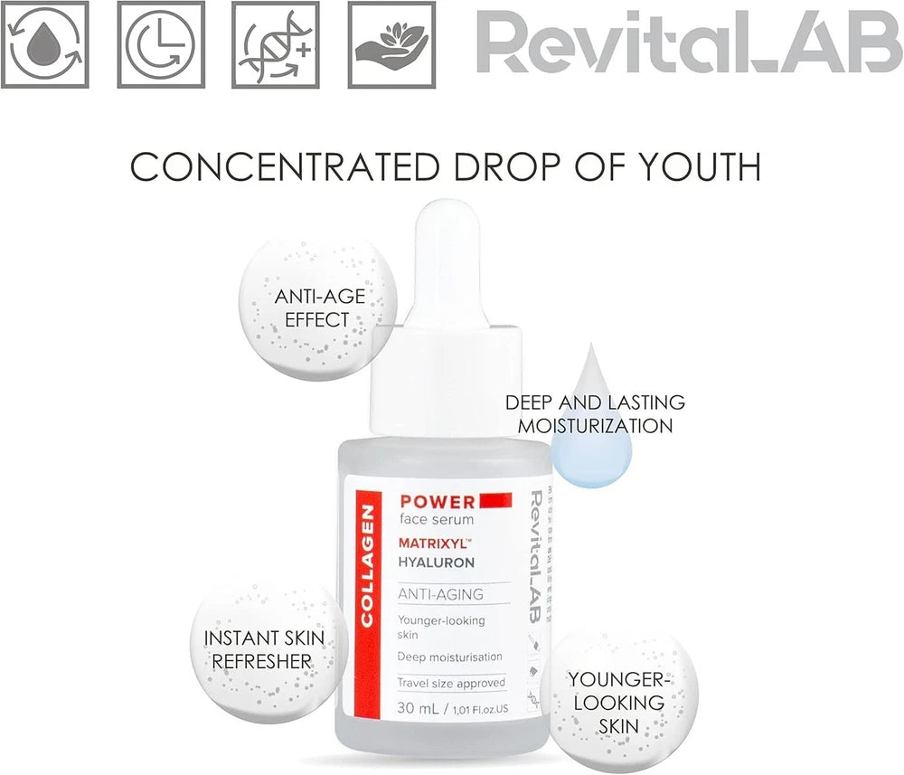 Strong Anti Wrinkle Serum + MATRIXYL 3000 HYALURONIC ACID VIT B3 B5 ANTI AGEING