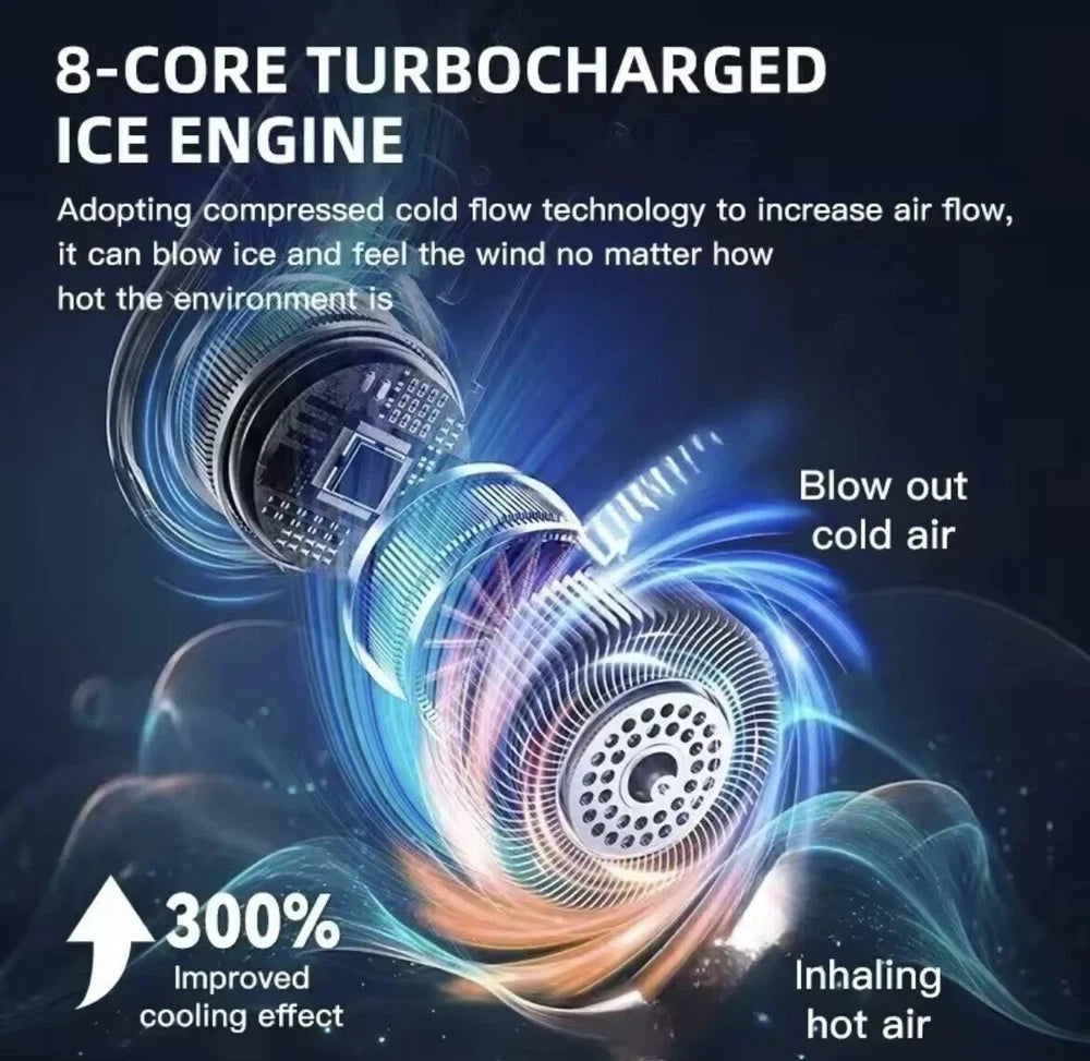 Xiaomi 8000mAh USB Rechargeable Bladeless Hanging Neck Fan - Portable&Quiet