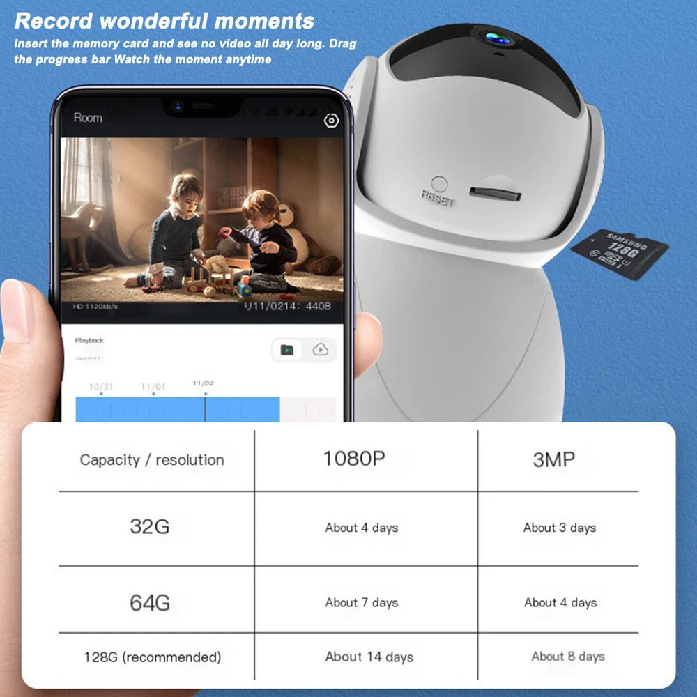 5G 1080P IP Camera Wireless WIFI Indoor CCTV HD PTZ Smart Home Security IR Cam