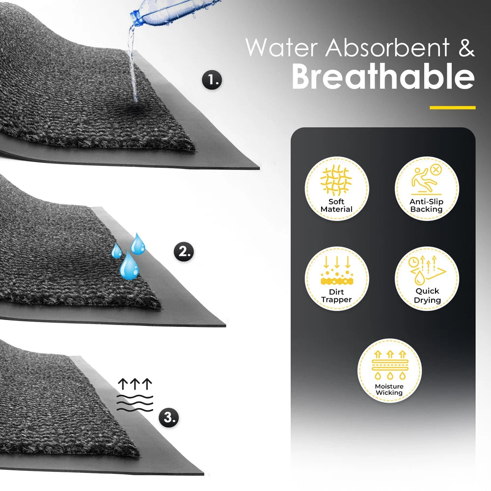 Door Mat Heavy Duty Barrier Rubber Entrance Non-Slip Floor Rugs Kitchen Runner