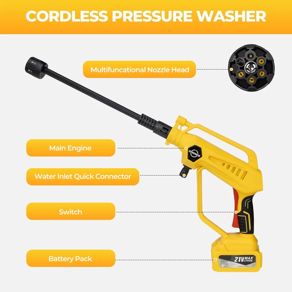 2 Battery Brushless Cordless Car High Pressure Washer Jet Water Wash Cleaner Gun