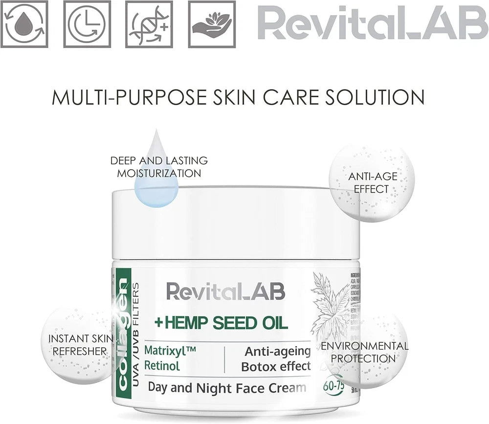 Anti Wrinkle Face Lift CREAM serum Eyes Neck Face Firming Tightening Men Women