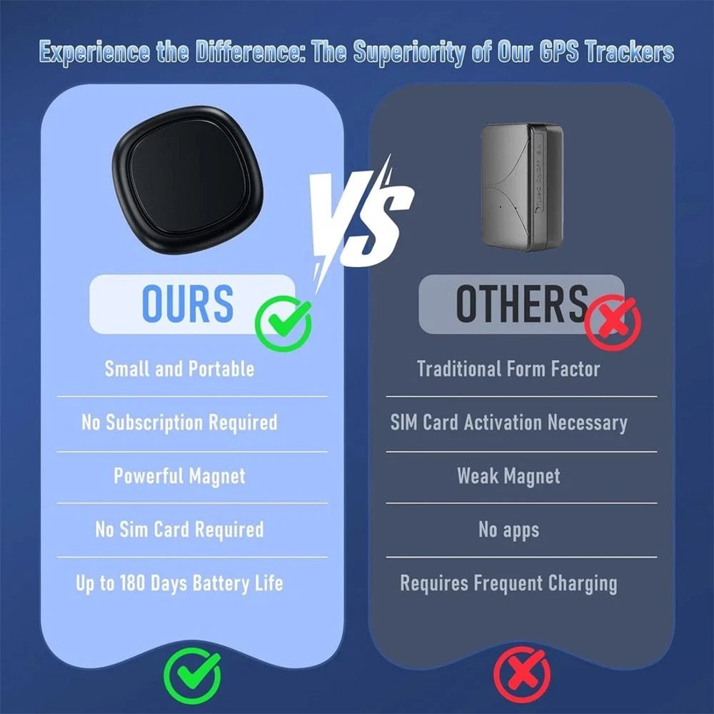 Mini GPS Car Tracker Portable Magnetic Vehicle Bike Tracking Device Wireless UK