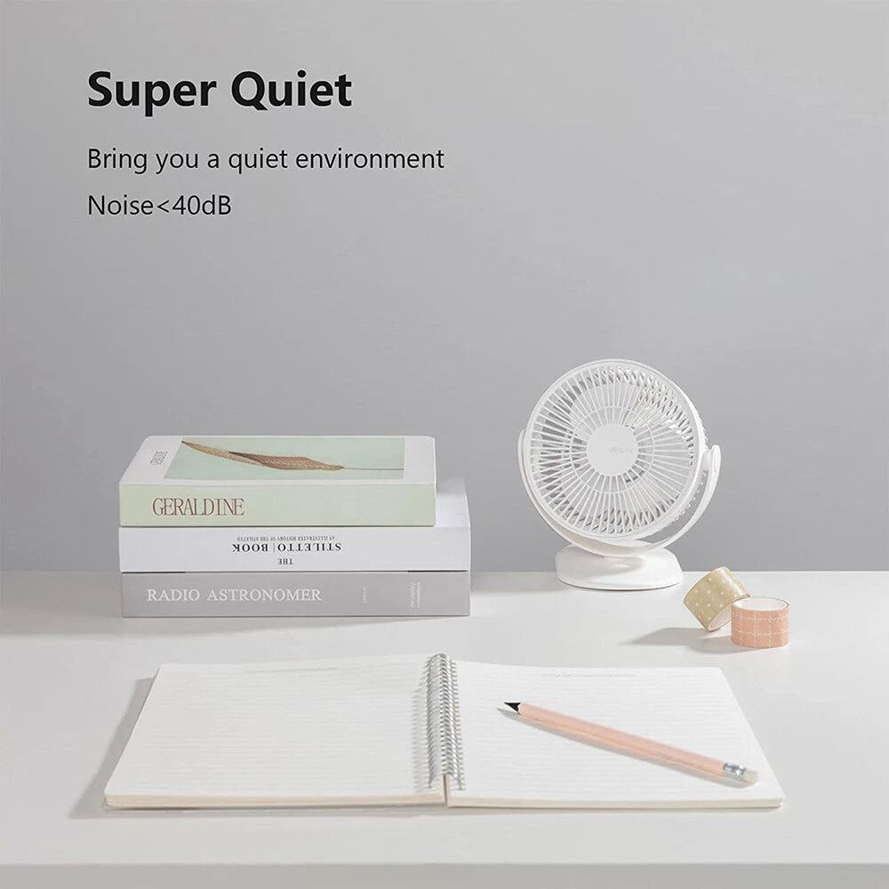 Neck Fan USB Portable Neck Fan Rechargeable Portable Cooler Neckband Bladeless~