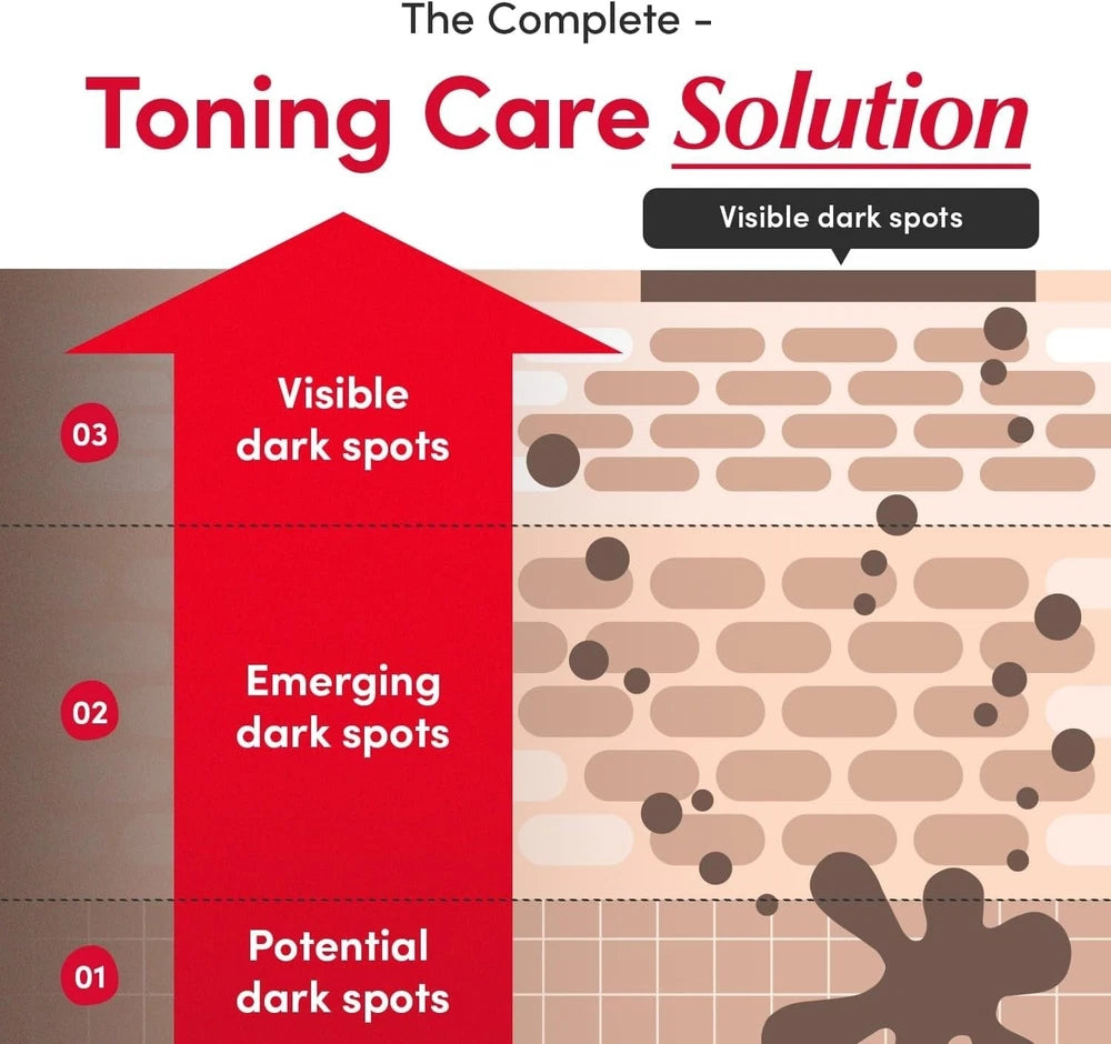 EQQUALBERRY Vitamin Illuminating Serum 30ml/1.01 FL. OZ