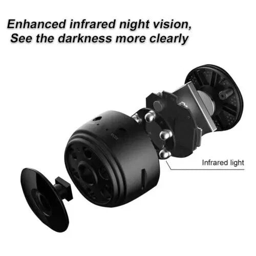 1080P Wireless WiFi CCTV Indoor &Outdoor MINI IP Camera CAM Home Security UK