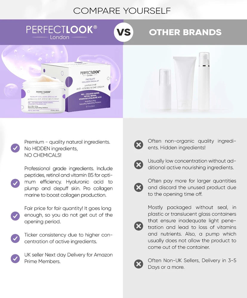 Night Face Cream with Collagen Marine, Peptide, Retinol, Hyaluronic Acid and B5