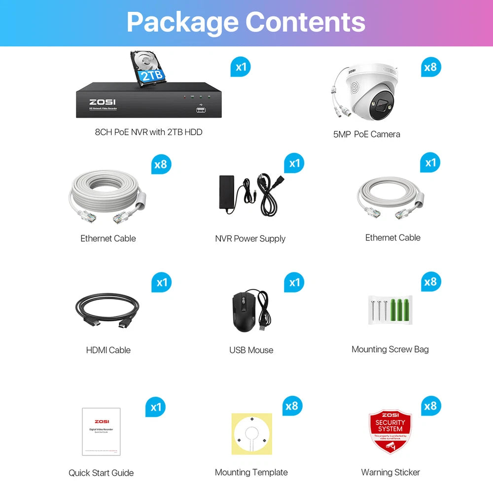 CAMERA POE CCTV 5MP HD IR Security Camera System 4K NVR Home Surveillance Outdoor