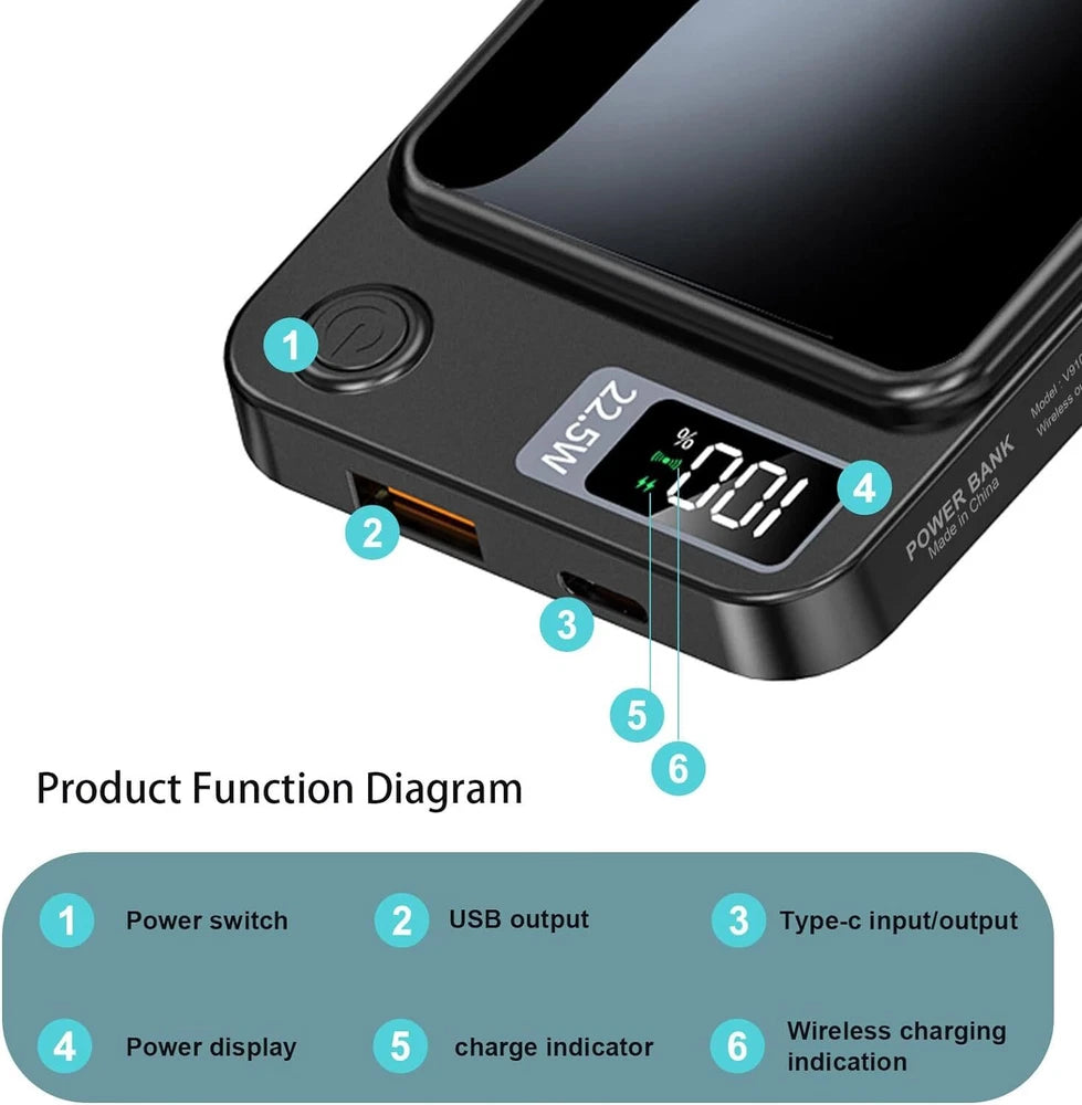 Magsafe Power Bank Wireless Charger Magnetic Battery Pack for iPhone Samsung UK