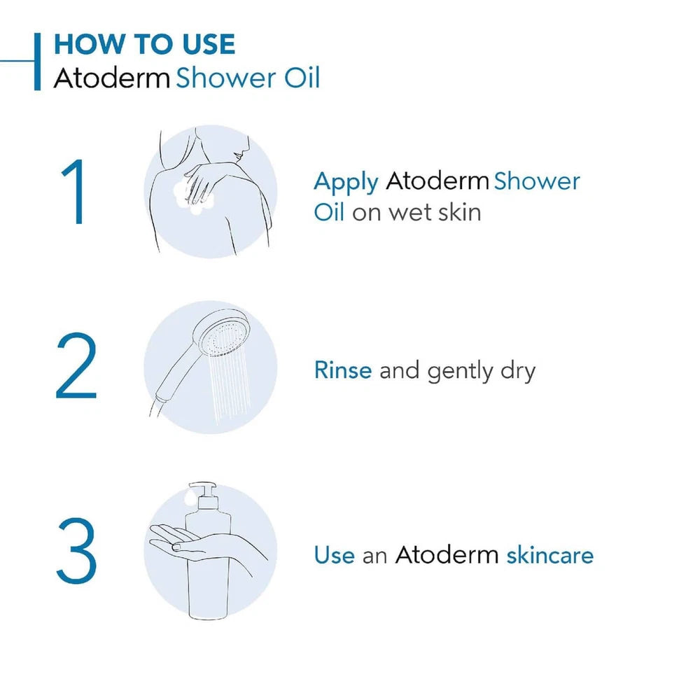 Bioderma Atoderm Shower Oil 200ml Pump Bottle - Ultra-Nourishing Anti-Irritation