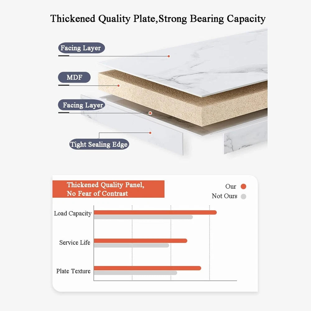 Nesting Coffee Tables Set of 2 Round Stacking Sofa Side Tables Bed/Living Room