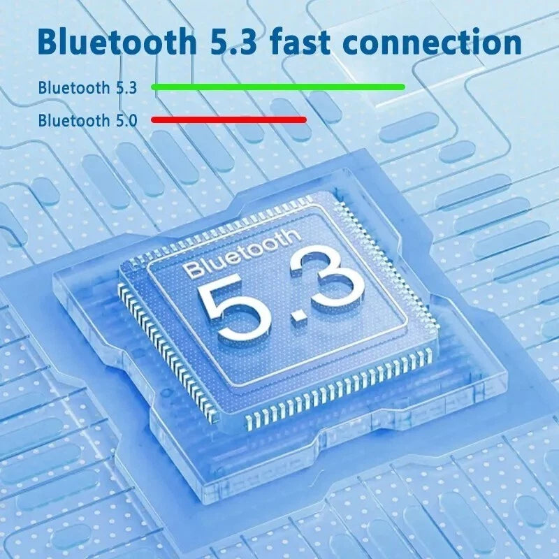 Bluetooth Wireless Headphones TWS Earphones Mini In-Ear Pods For iPhone Samsung