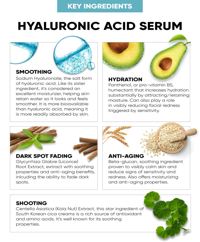 Hyaluronic Acid Serum 5% for Face with Vitamin B5 97.6% Natural Ingredients 30ml