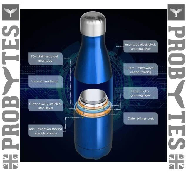 Stainless Steel Water Bottle Double Wall Vacuum Insulated Thermal Flask Sports