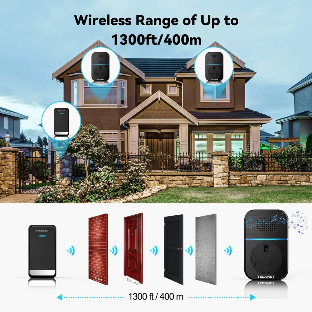 Self-Powered Doorbell, Waterproof Twin Wireless Doorbell No Battery