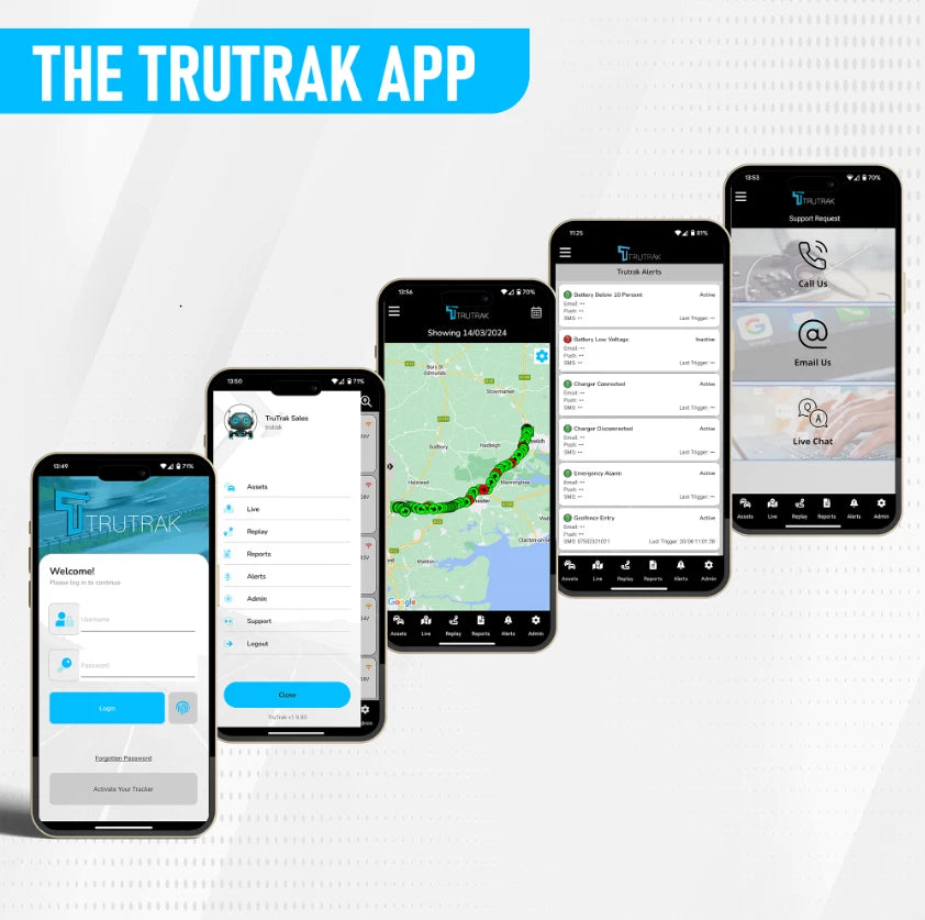 TruTrak GAT23 GPS Tracker 4G - Real Time magnetic vehicle car Tracking Device