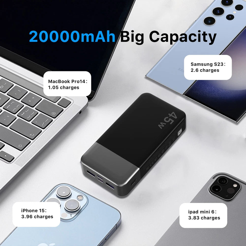 Power Bank 20000mAh 45W Charging Portable External Battery Backup For Cell Phone