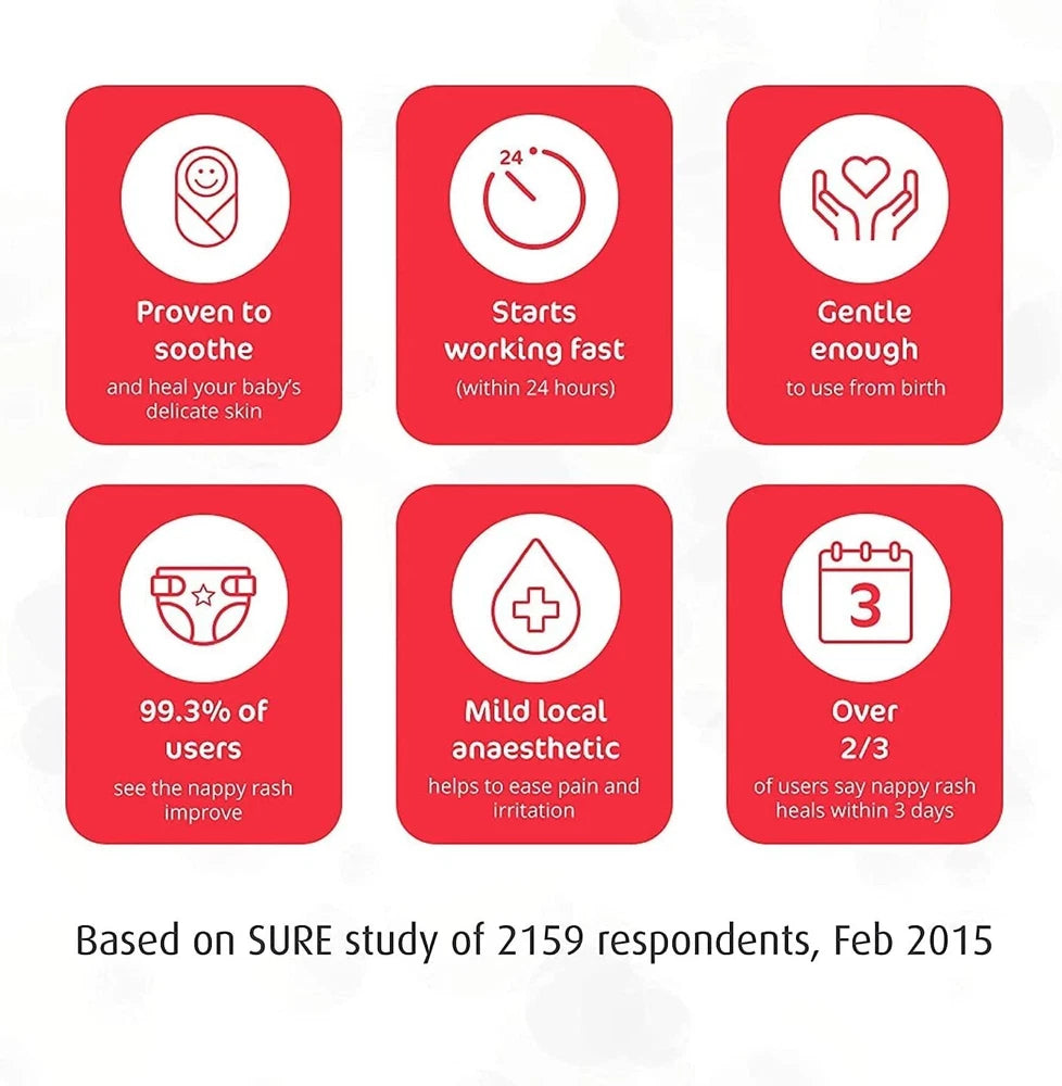 Sudocrem Antiseptic Healing Cream Select Type and Pack Size