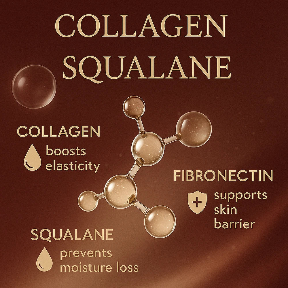 Collagen Moisturizer Cream 50g – 24H Hydration, Firming & Anti-Wrinkle Formula