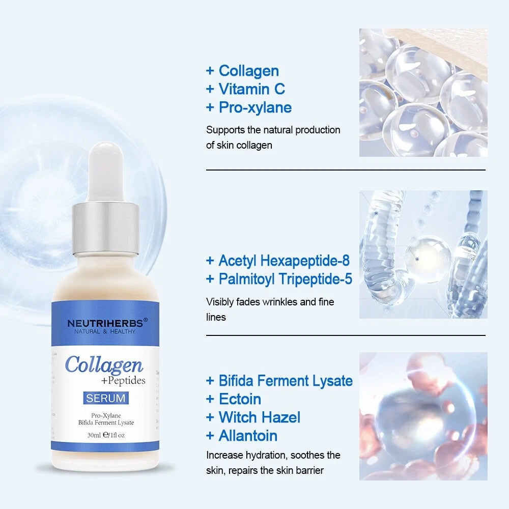 ADVANCED COLLAGEN PEPTIDE SERUM FOR SKIN BOOSTER, ANTI AGING AND FIRMING 30ML