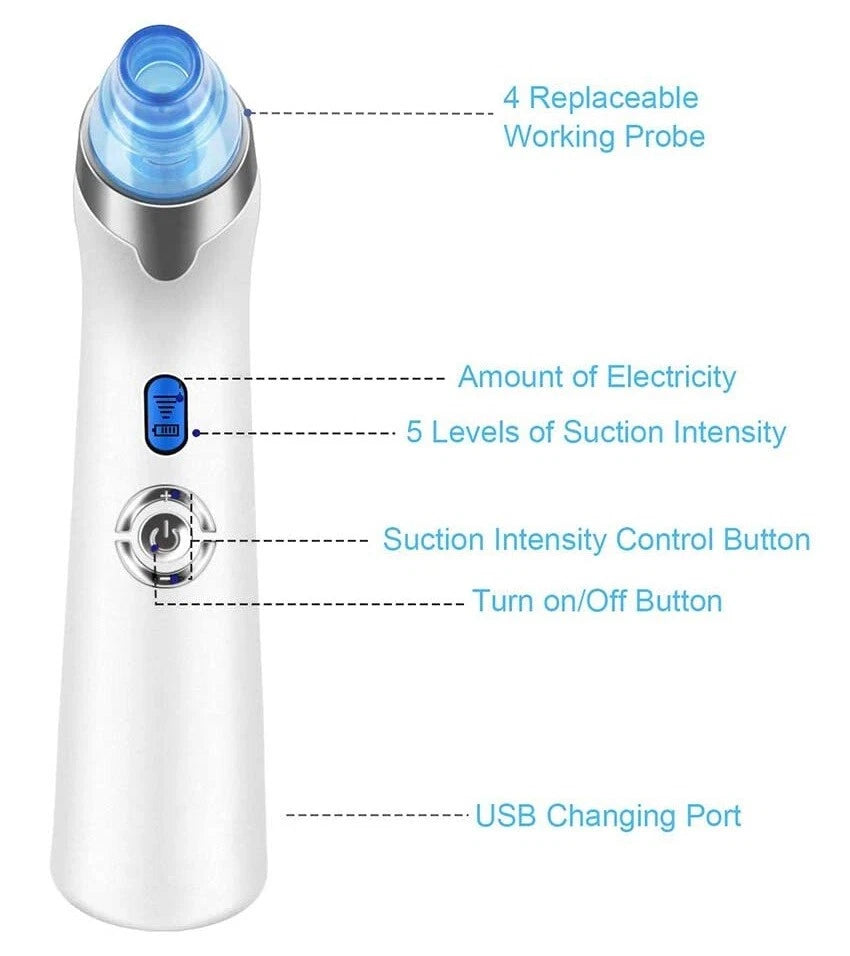 Senelux Blackhead Remover Vacuum Pore Cleaner Acne Comedone Extractor Face Pore