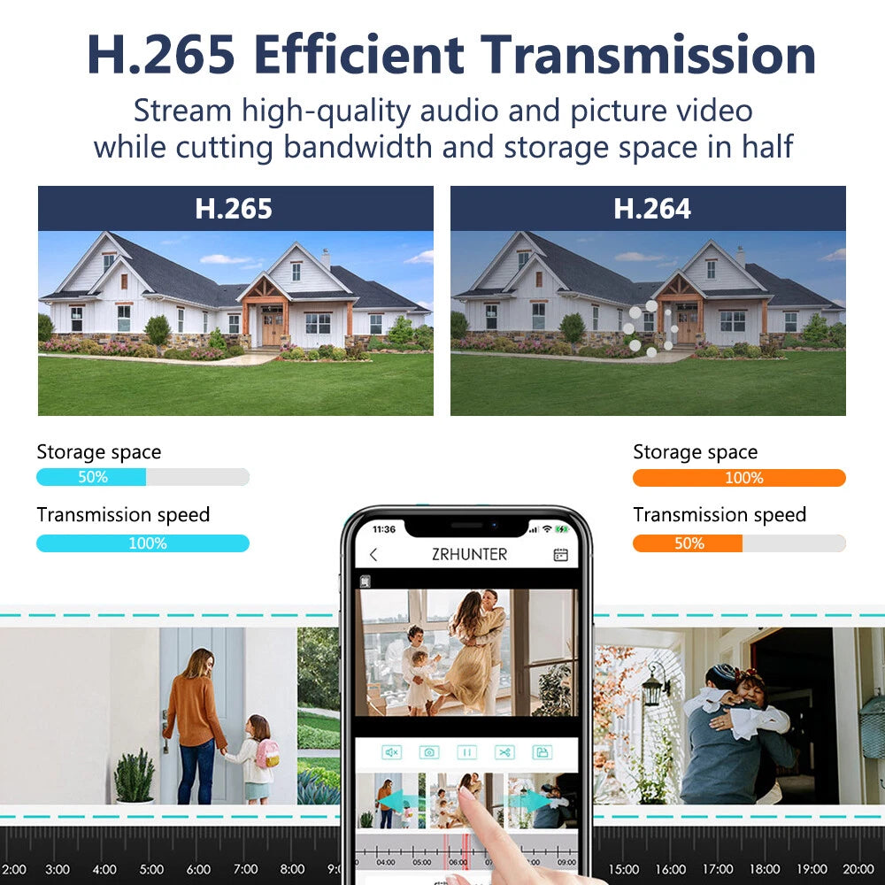 Wireless 4K IP Camera WIFI Outdoor CCTV HD PTZ Smart Home Security IR Cam 8MP