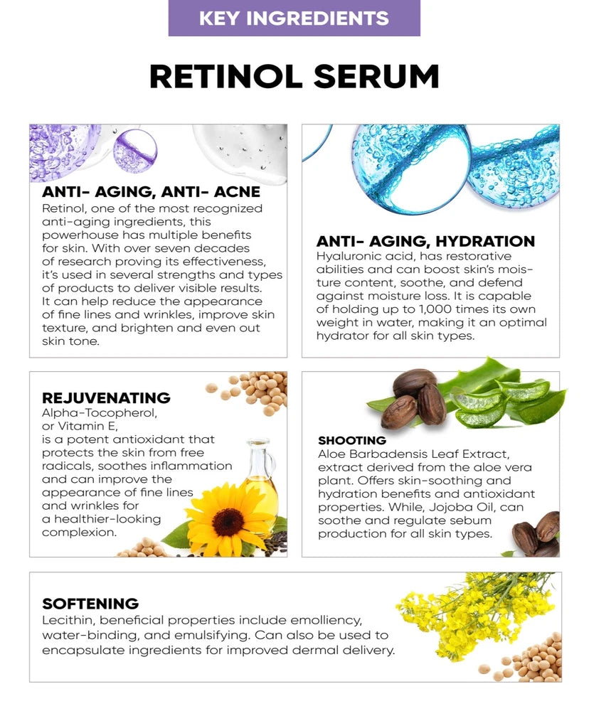 Pure Retinol Serum 0.25% with Hyaluronic Acid, Vitamin E & Natural Ingredients