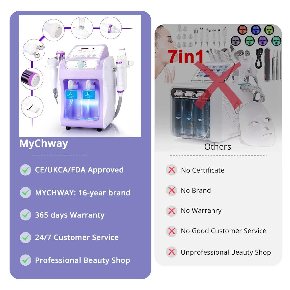 6 in1 Hydra Spa Water Facial Cleaner Aqua Peel Hydro Dermabrasion Beauty Machine
