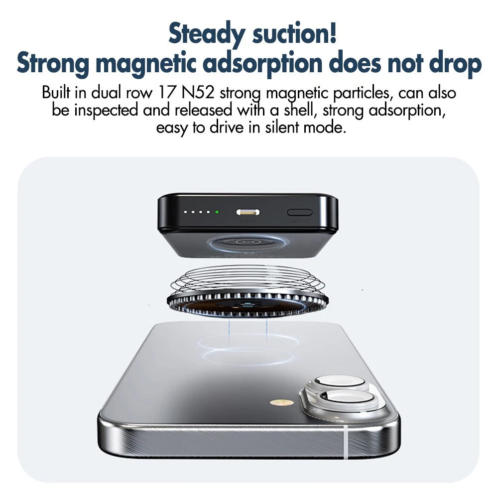 9000000mAh Power Bank Mag-safe Magnetic USB Fast Charger Battery Pack for Phone